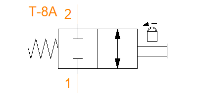 DAAM-LCN